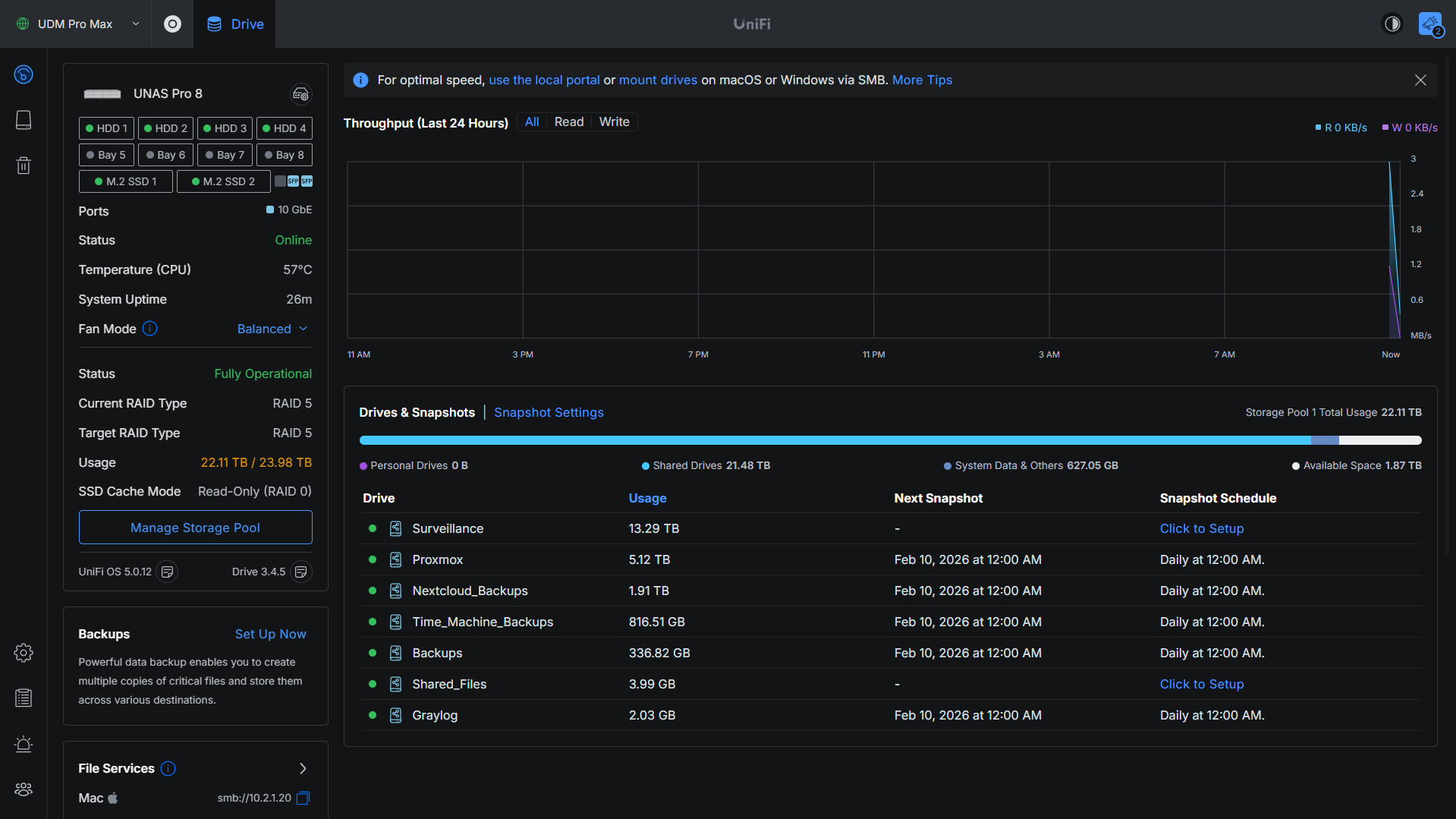 Best UniFi NAS in 2026: Every UNAS Model Compared